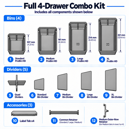 ProBinHD Modular Bin System – Compatible with Milwaukee PACKOUT 4-Drawer Tool Box (DIGITAL FILES ONLY)