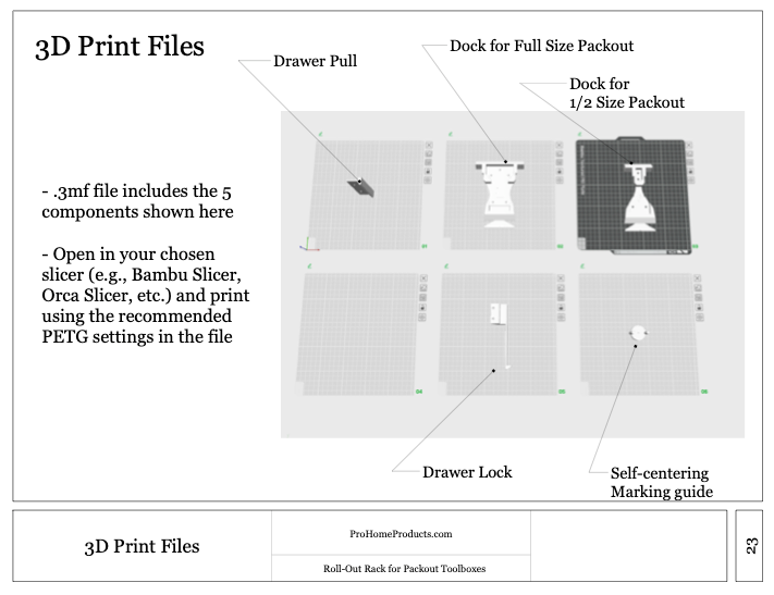 Roll Out Rack for Packout (Woodworking Plans - DIGITAL FILE ONLY)