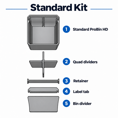ProBinHD Modular Bin System – Compatible with Milwaukee PACKOUT 4-Drawer Tool Box (DIGITAL FILES ONLY)
